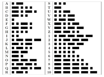 interactive morse code training for restricted grade licence holders radio astronomy ham radio training